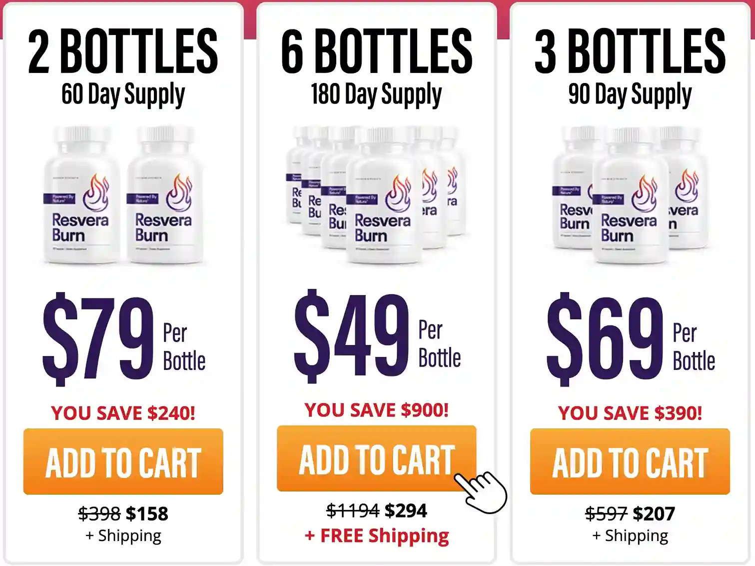 ResveraBurn Pricing — 2, 3 and 6 Bottle Packages USA